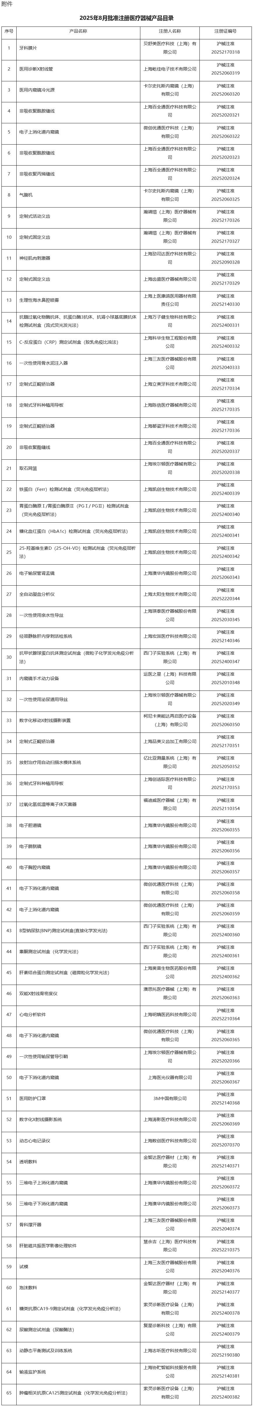 火狐截图_2025-09-12T02-00-39.915Z.png